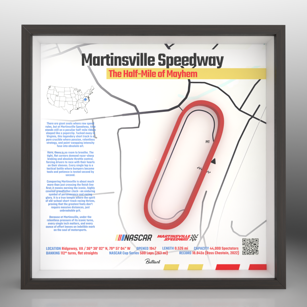 Martinsville Speedway