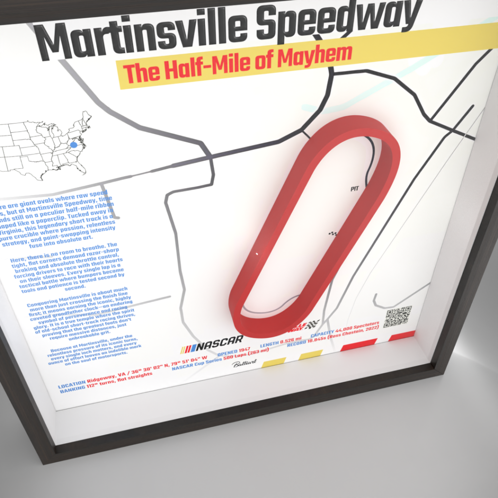 Martinsville Speedway