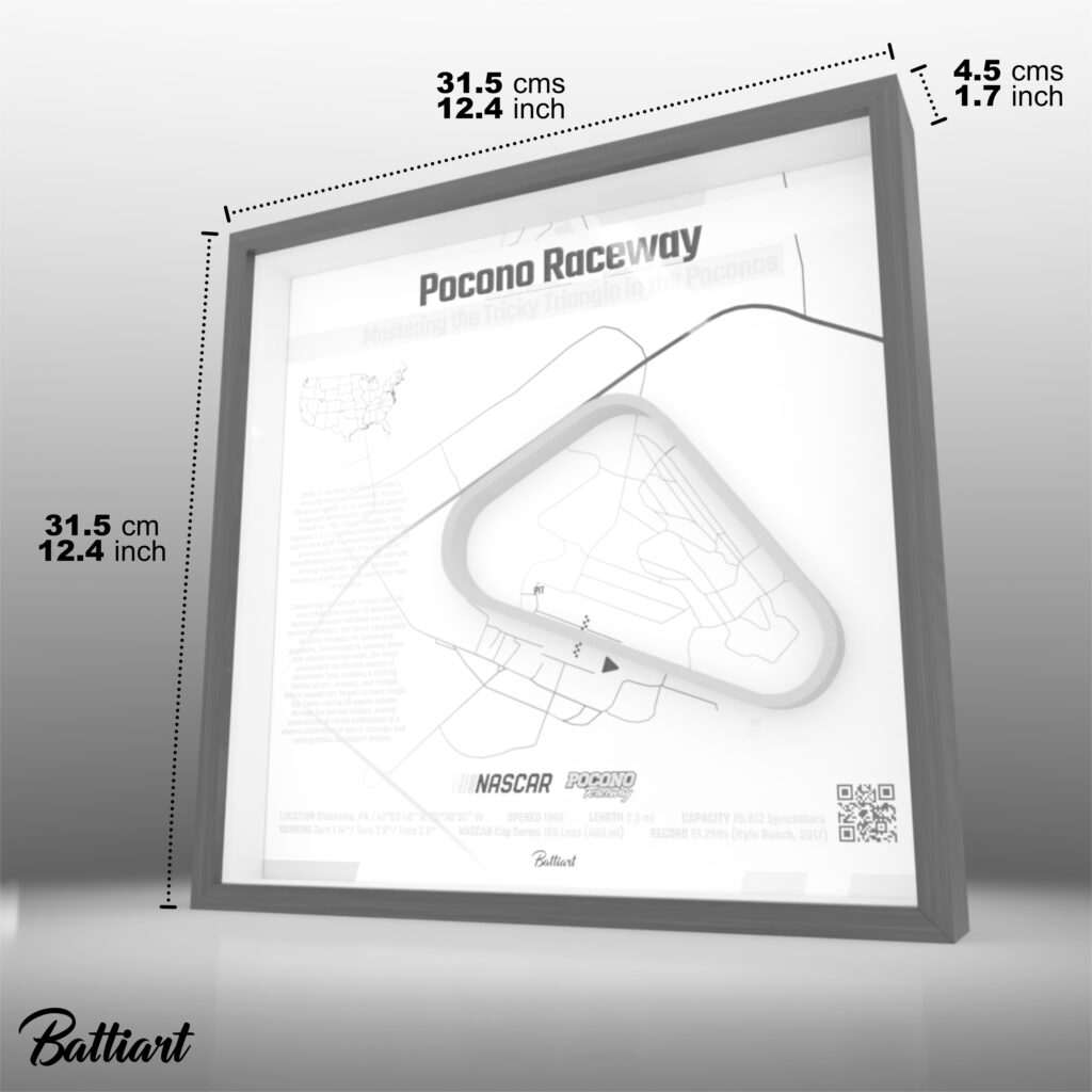 Pocono Raceway