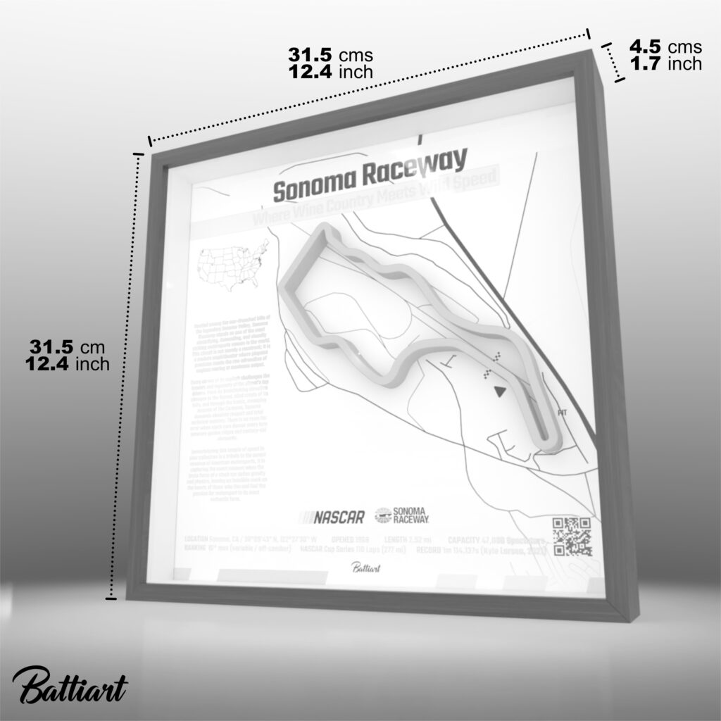 Sonoma Raceway