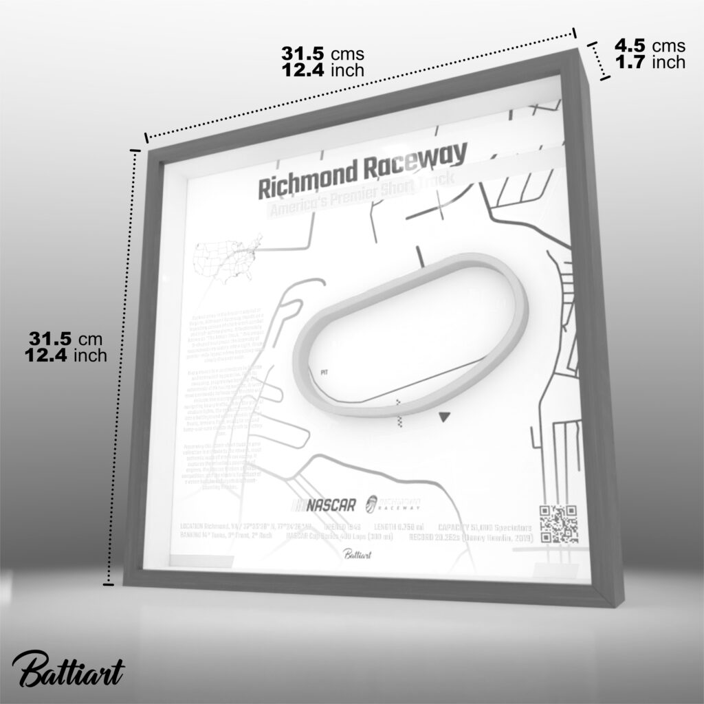 Richmond Raceway