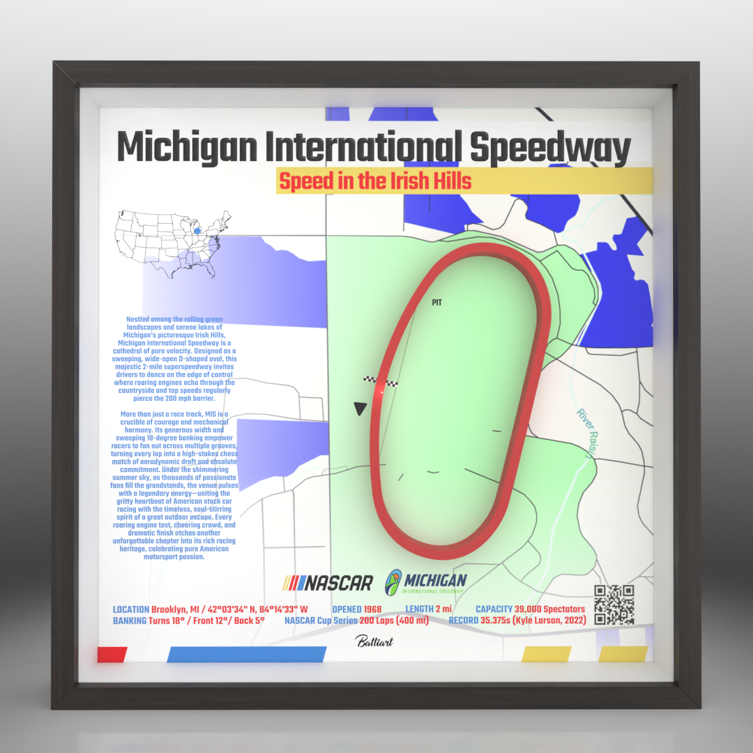 Michigan International Speedway