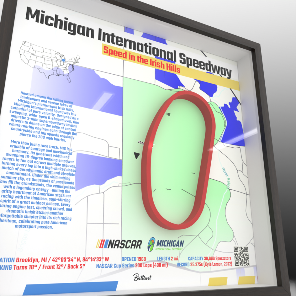 Michigan International Speedway