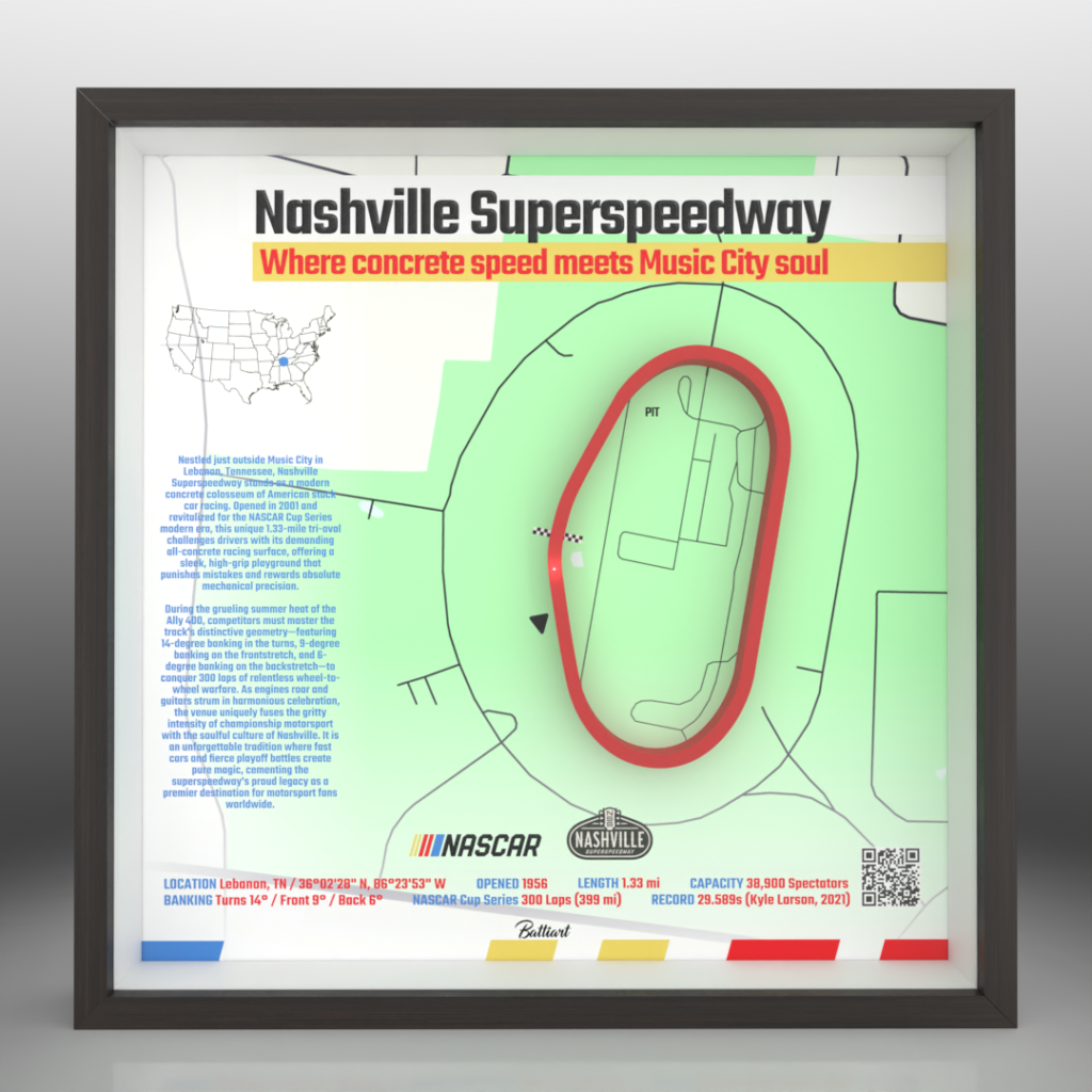 Nashville Superspeedway