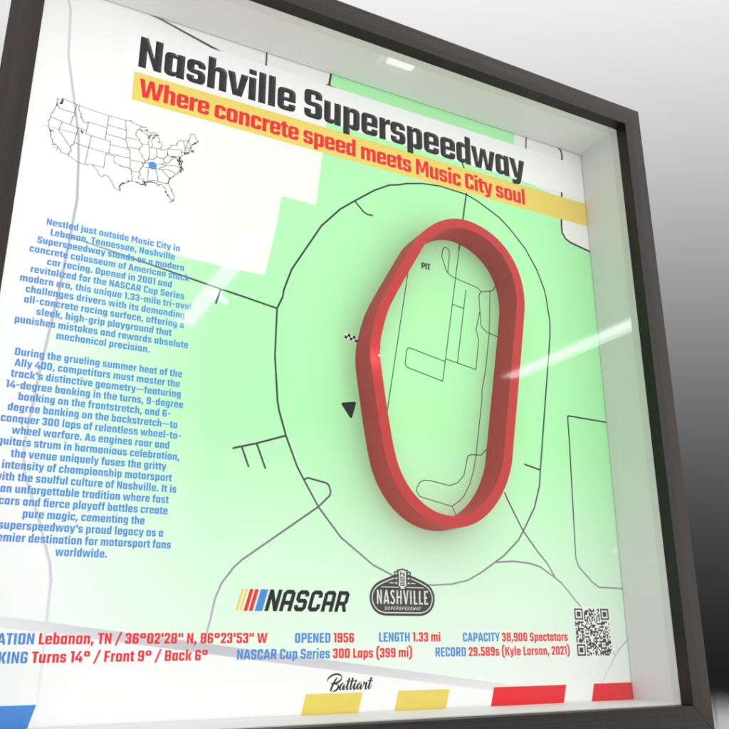 Nashville Superspeedway