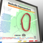 Nashville Superspeedway
