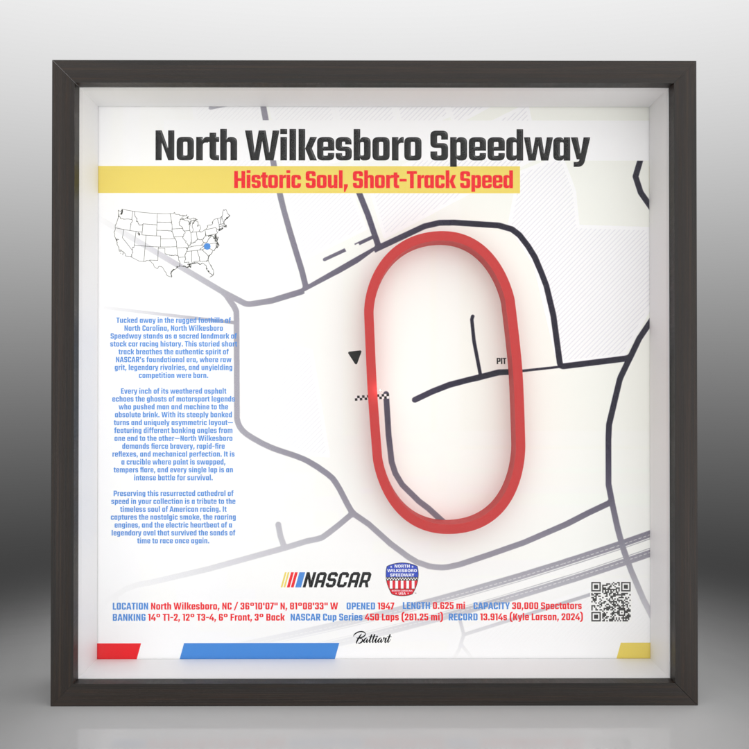 North Wilkesboro Speedway