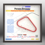 Pocono Raceway