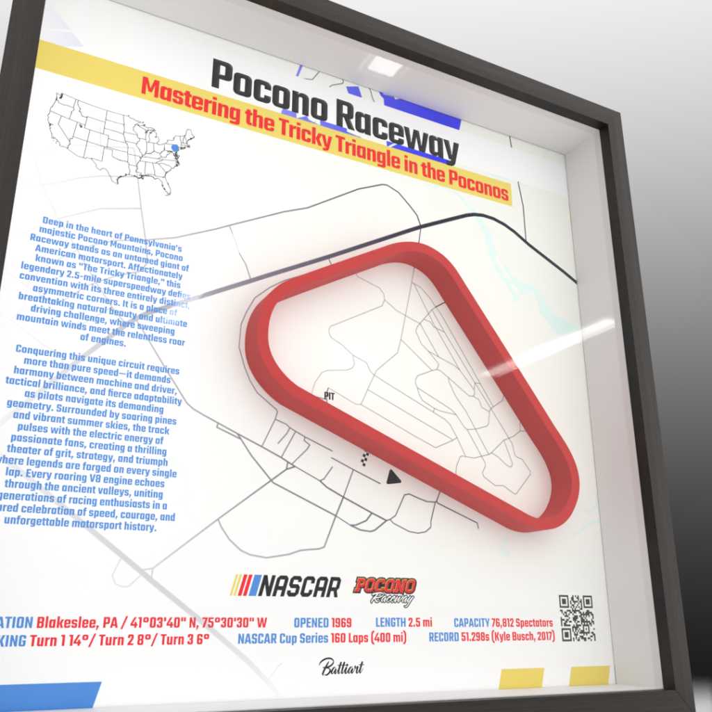 Pocono Raceway