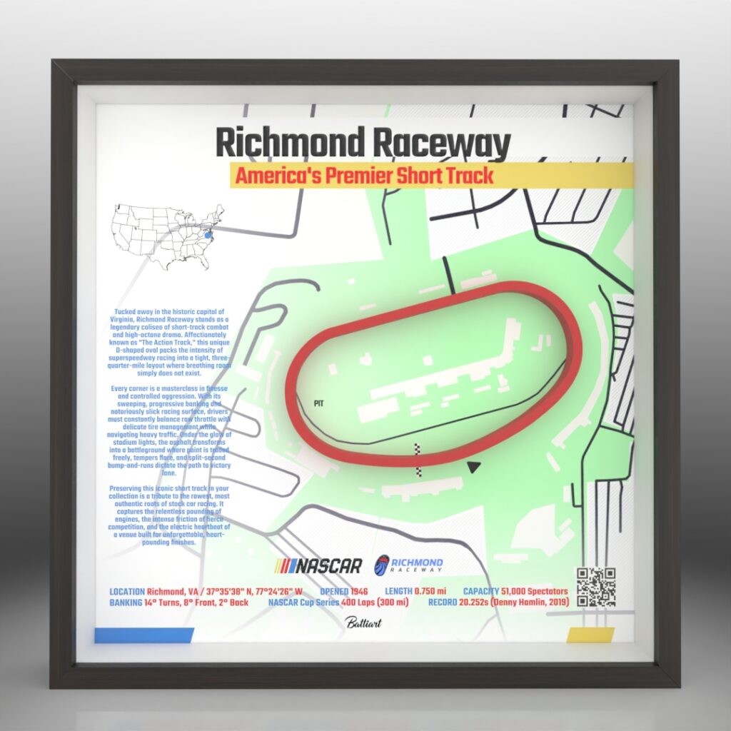 Richmond Raceway