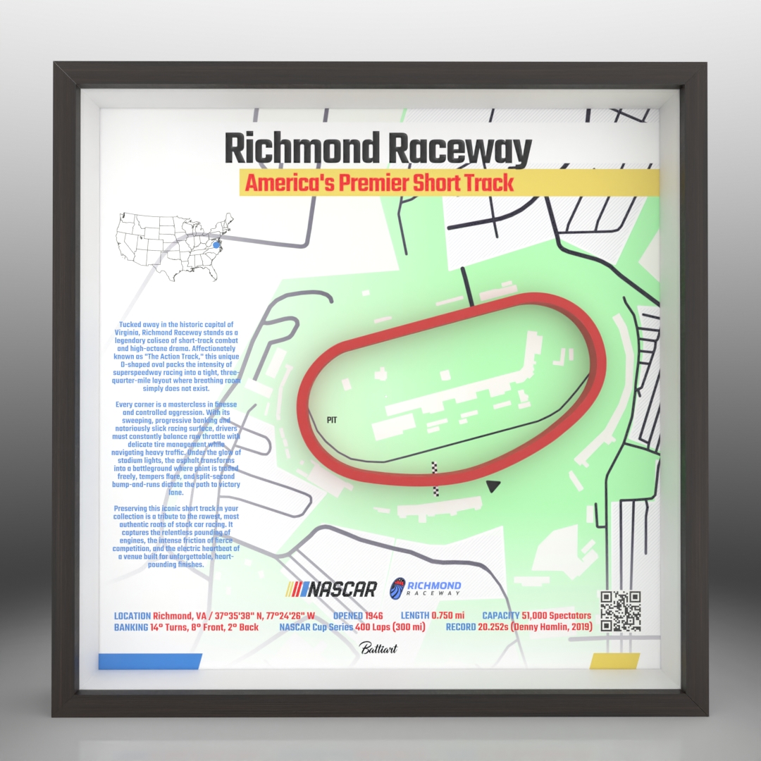 Richmond Raceway