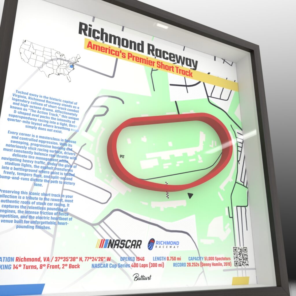 Richmond Raceway