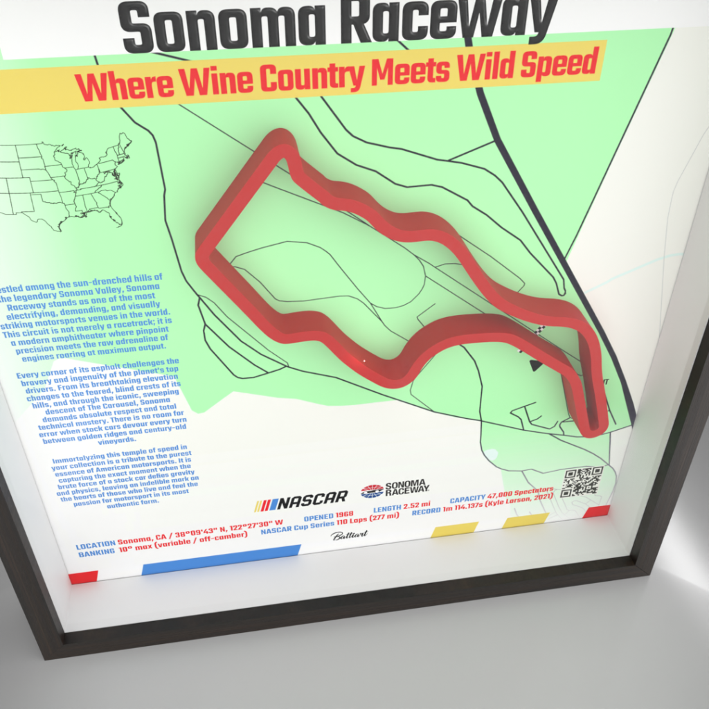 Sonoma Raceway