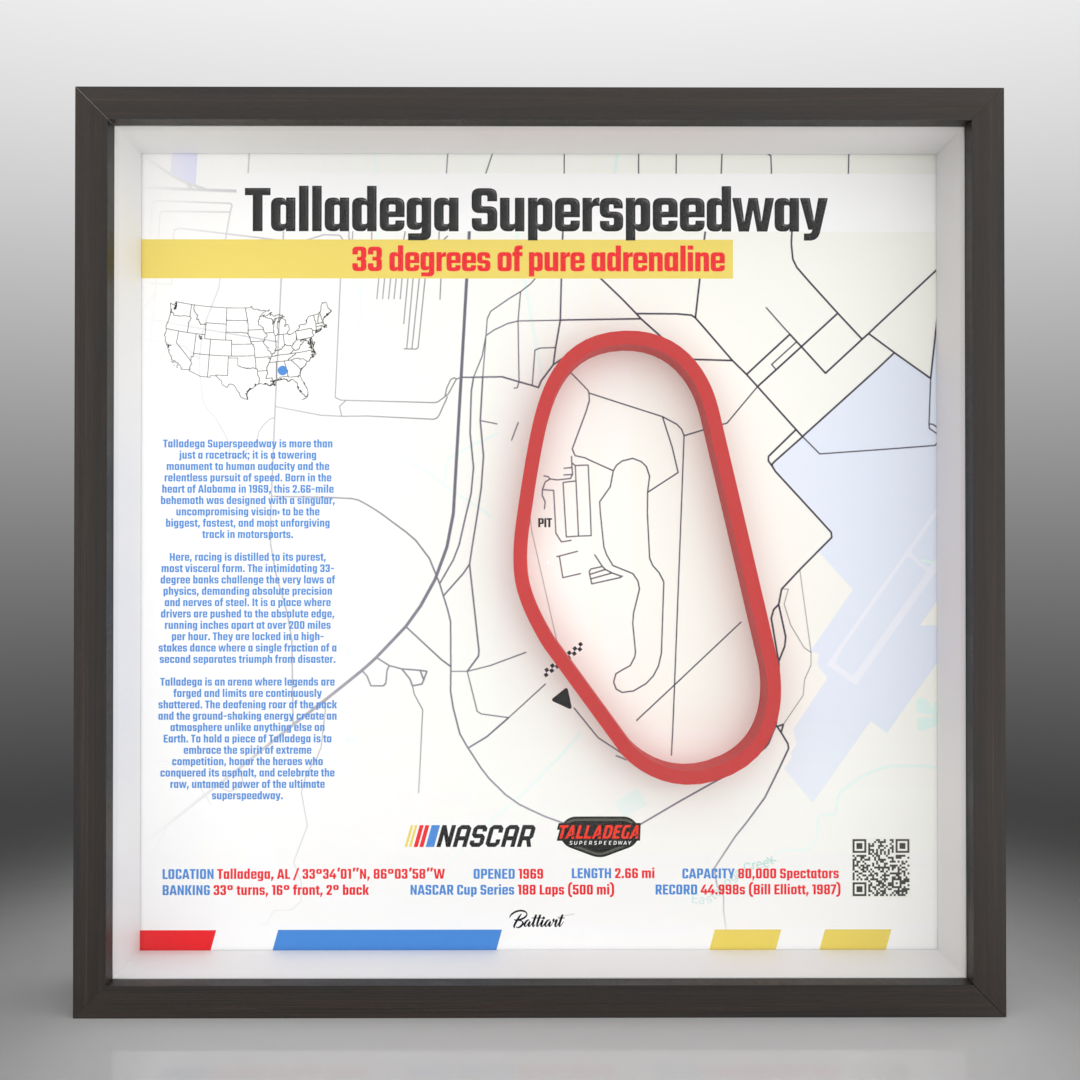Talladega Superspeedway