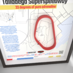 Talladega Superspeedway