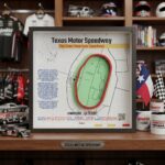 Texas Motor Speedway