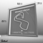 Brands Hatch