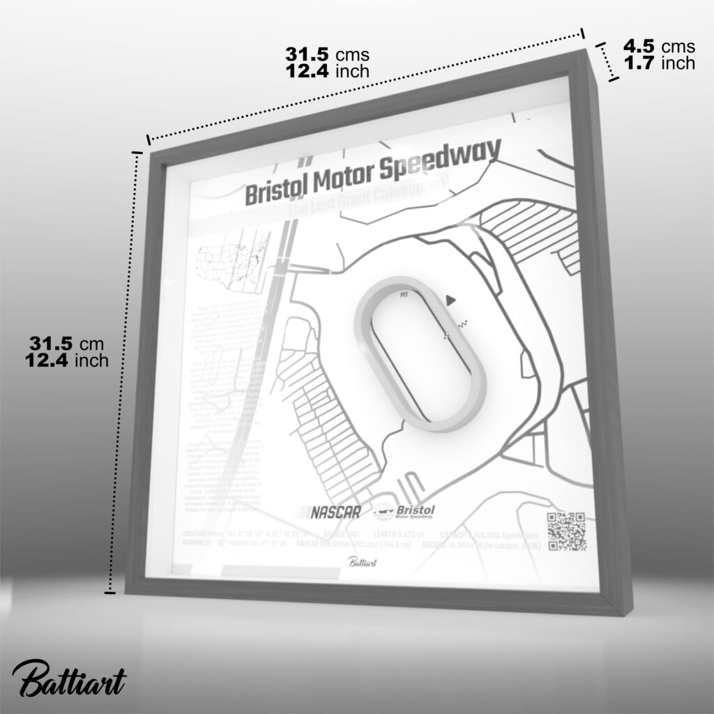 Bristol Motor Speedway